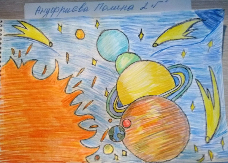 Ануфриева Полина 2г